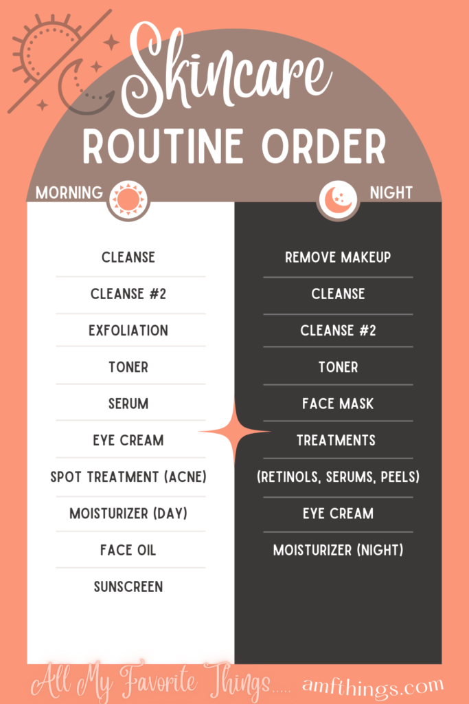 skin care routine order Pinterest Pin